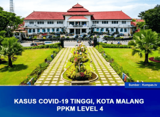 KASUS COVID-19 VARIAN OMICRON TINGGI, KOTA MALANG PPKM LEVEL 4