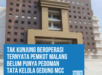 Gedung Malang Creative Center (MCC) Belum Resmi Beroperasi Hingga Kini