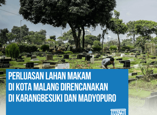 Pemerintah Kota Malang Berencana Membuka Lahan Makam Baru di Kelurahan Karangbesuki dan Madyopuro